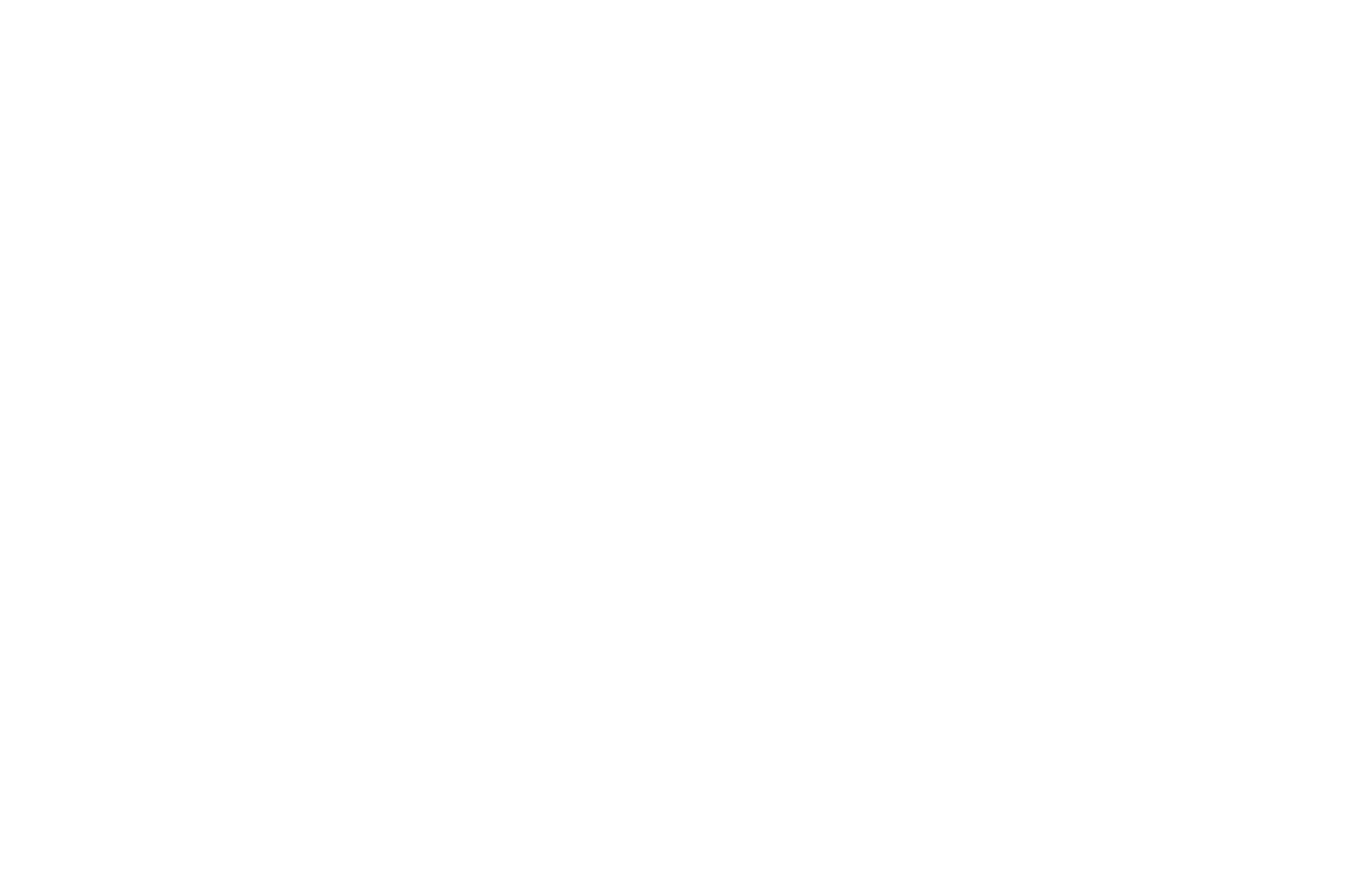 Confidence Accessories